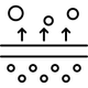 Dermaplaning icon